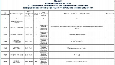 Зображення до:  Августовский и сентябрьский график отключений горячей воды