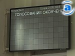 Зображення до:  Шестнадцать вопросов вне очереди. Горсовет принял срочные решения