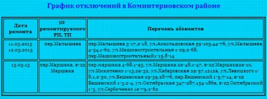 Зображення до:  График отключения электроэнергии на март