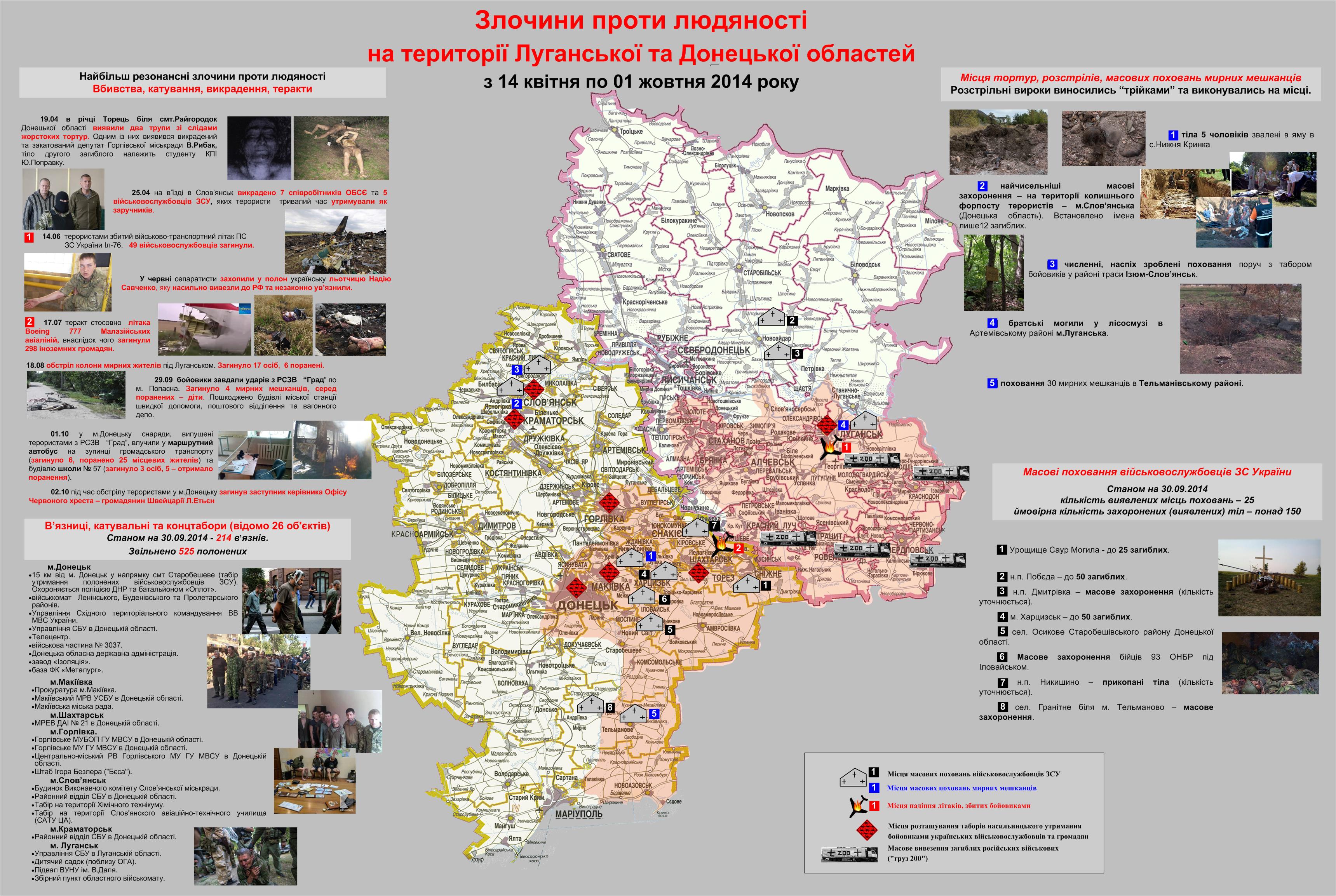 Зображення до:  СБУ составила карту преступлений боевиков