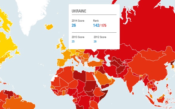 Зображення до:  Рейтинг коррупции. Украина рядом с Угандой