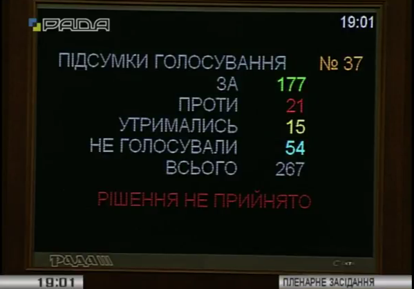 Зображення до:  «Радикал» Лозовой остаётся неприкосновенным