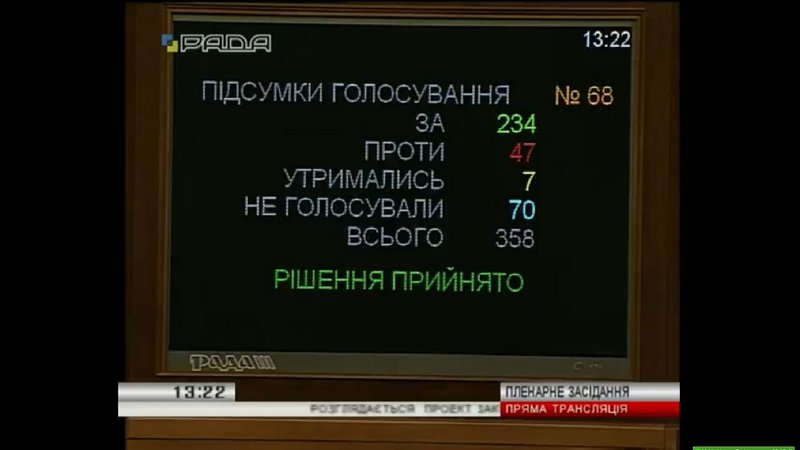 Зображення до:  «Поправка Лозового» не повлияет на расследование «дел Майдана» — Луценко