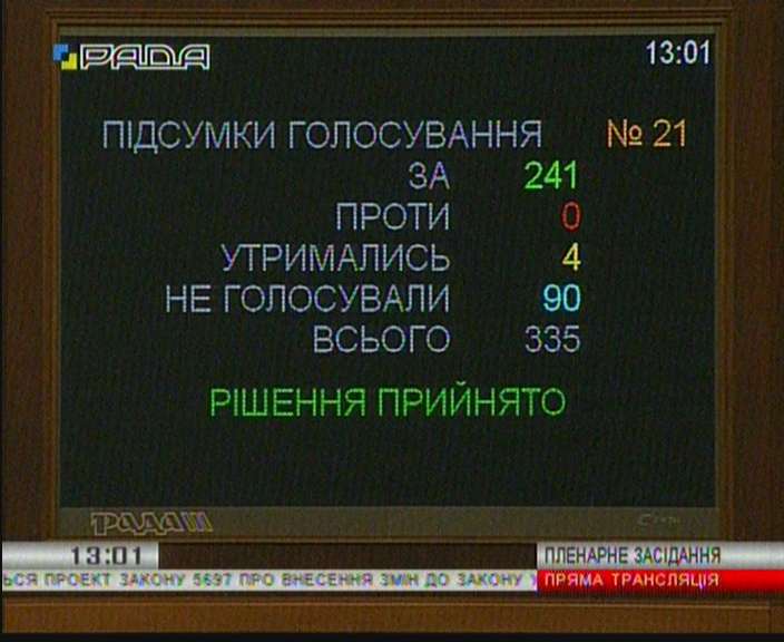 Зображення до:  Рада присвоила пострадавшим на Майдане статус участников боевых действий