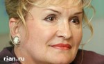 Article Слиска: комбинацию с отставкой придумала сама Тимошенко