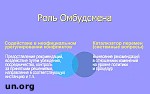 Зображення до:  На должность украинского омбудсмена претендуют уже трое харьковчан