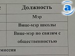 Зображення до:  Местное самоуправление – в миниатюре. В харьковской гимназии ежегодно выборы мэра школы