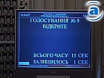 Article Заслушать отчет губернатора Харьковской области облсовет собирается в сентябре