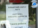 Зображення до:  Члены 40-ка из 180-ти участкомов №175 округа не получат премии за работу на досрочных выборах