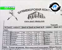 Article Выпускникам букмекерских курсов сегодня вручали свидетельства