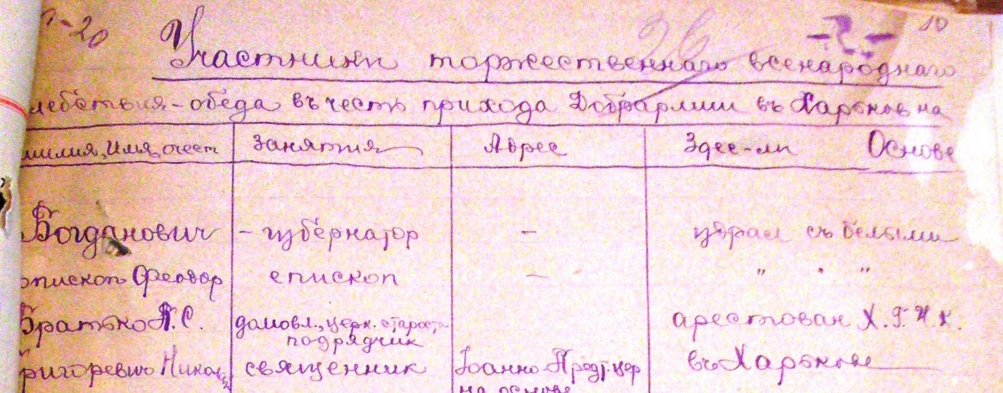 Article За склянку чаю: історія одного вироку