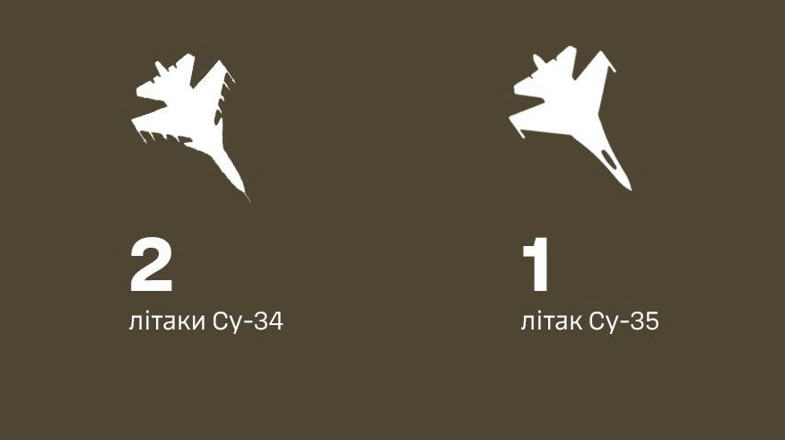 Зображення до:  ЗСУ знищили три російські літаки на східному напрямку