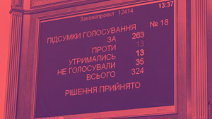Зображення до посту: Обмеження повноважень НАБУ і САП: як голосували харківські нардепи