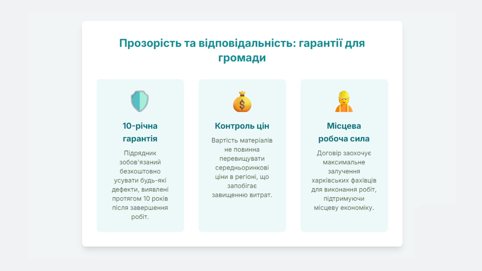 Інфографіка: публічні закупівлі Харків Мироносицька, 91 Prozorro