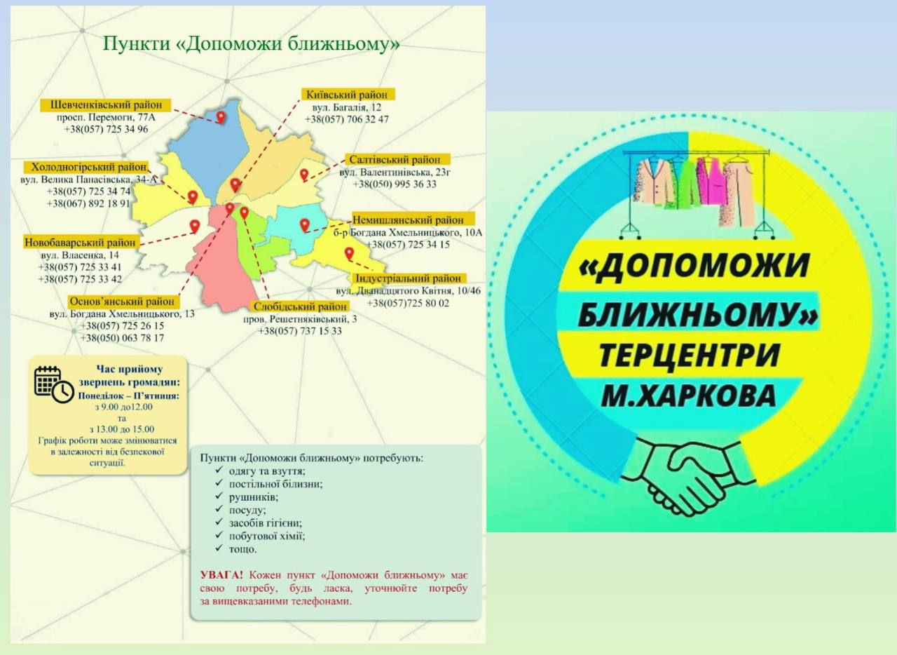 Карта пунктів 