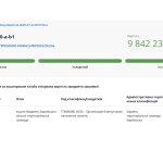 Скриншот з сайту Prozorro