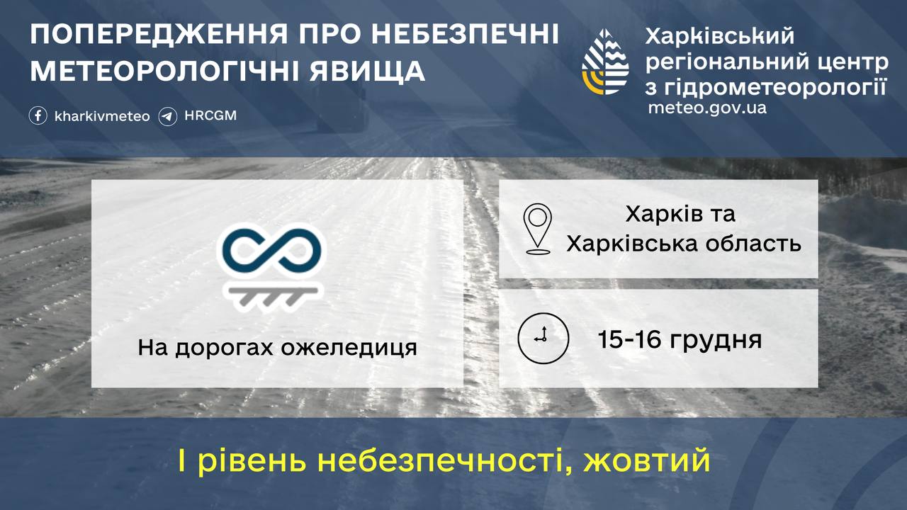 Попередження про ожеледицю