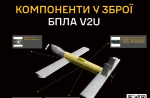 Зображення до посту: По Харкову вдарили російські дрони, що можуть містити елементи ШІ