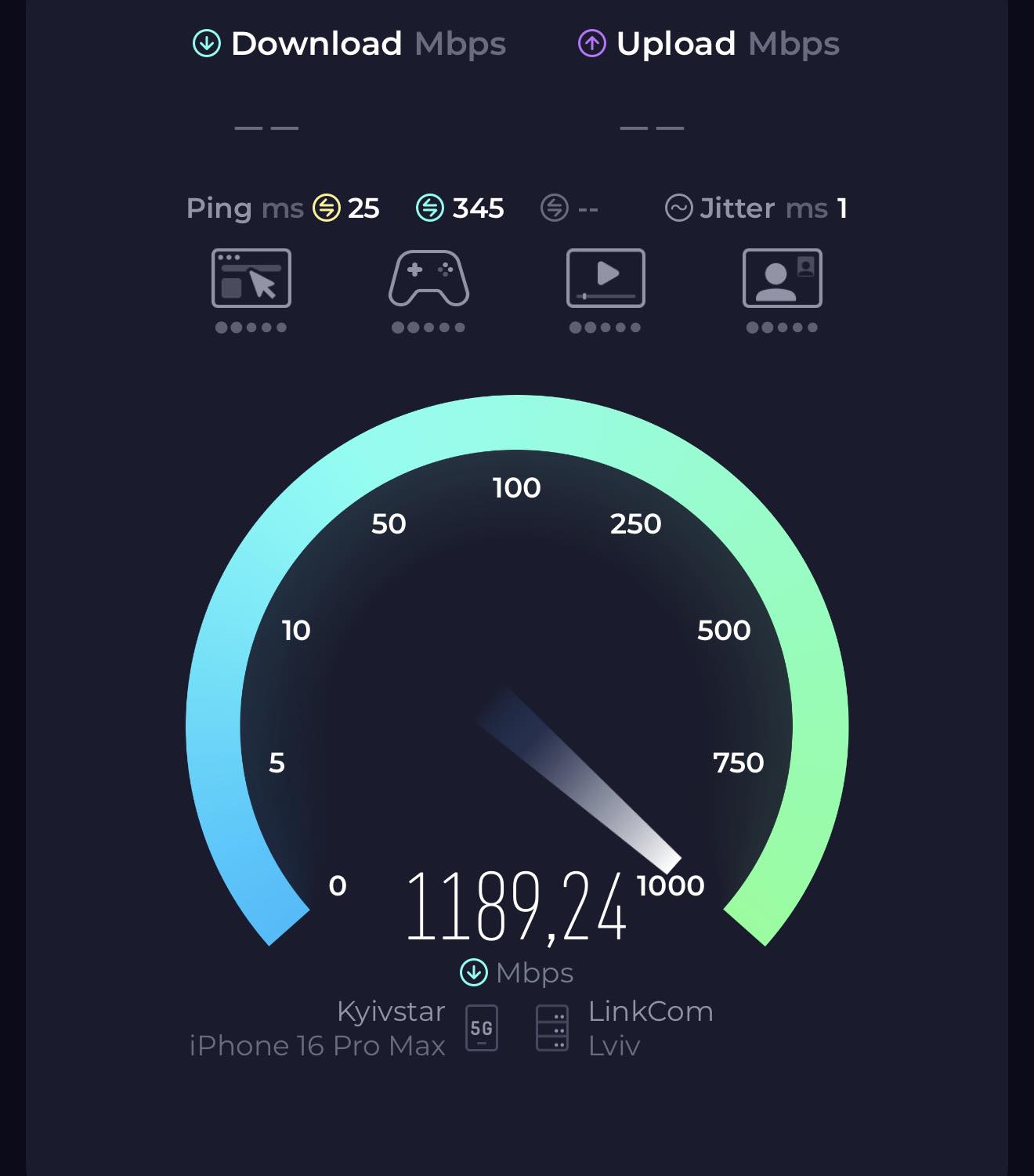 Зв'язок 5G у Харкові