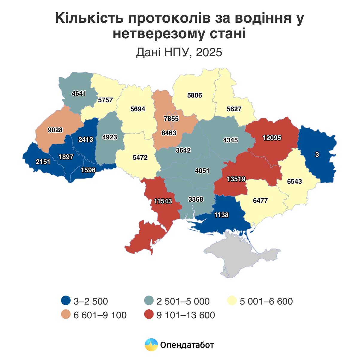 Статистика протоколів за нетверезе водіння в Україні, 2025