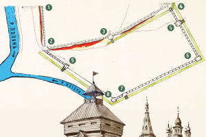 Зображення до посту: Фортеця Харків: як малий острог будували-будували та не вибудували