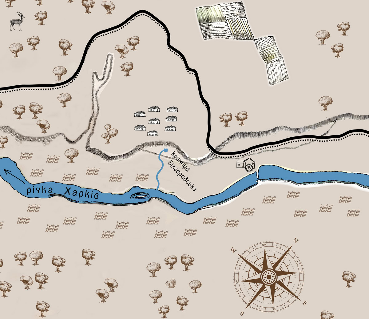 Гребля і млин на р. Харків