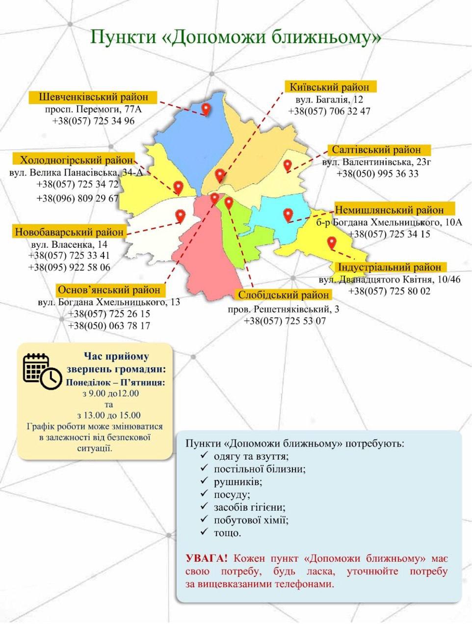 Карта пунктів «Допоможи ближньому»