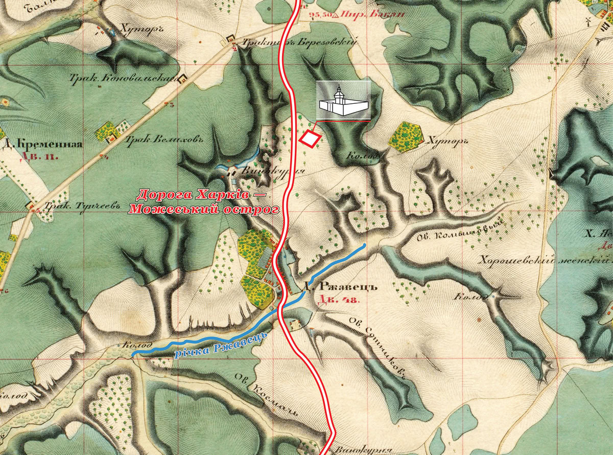 Топографічна карта 1859 року