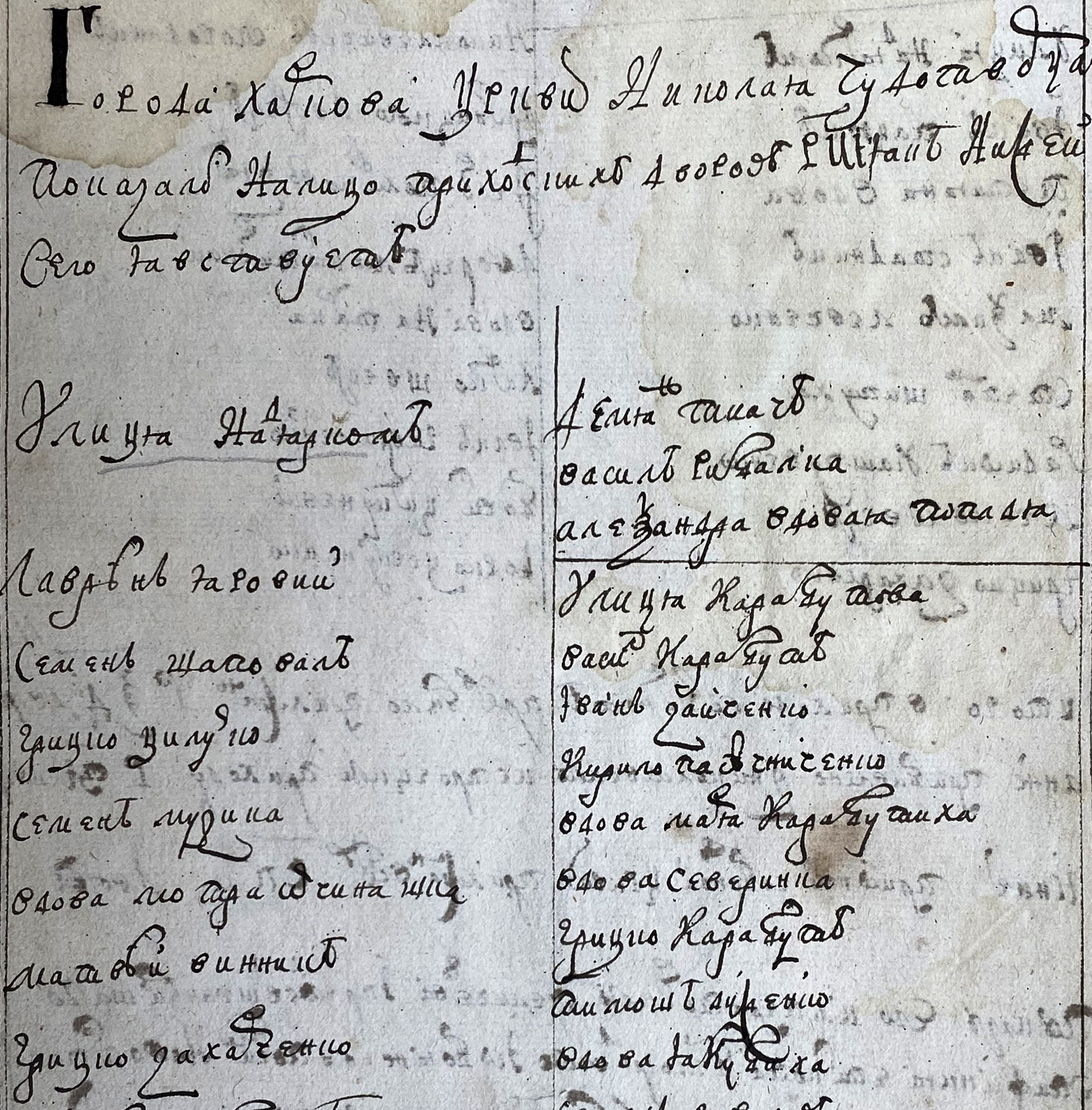 Розпис Миколаївської парафії, 1724 рік