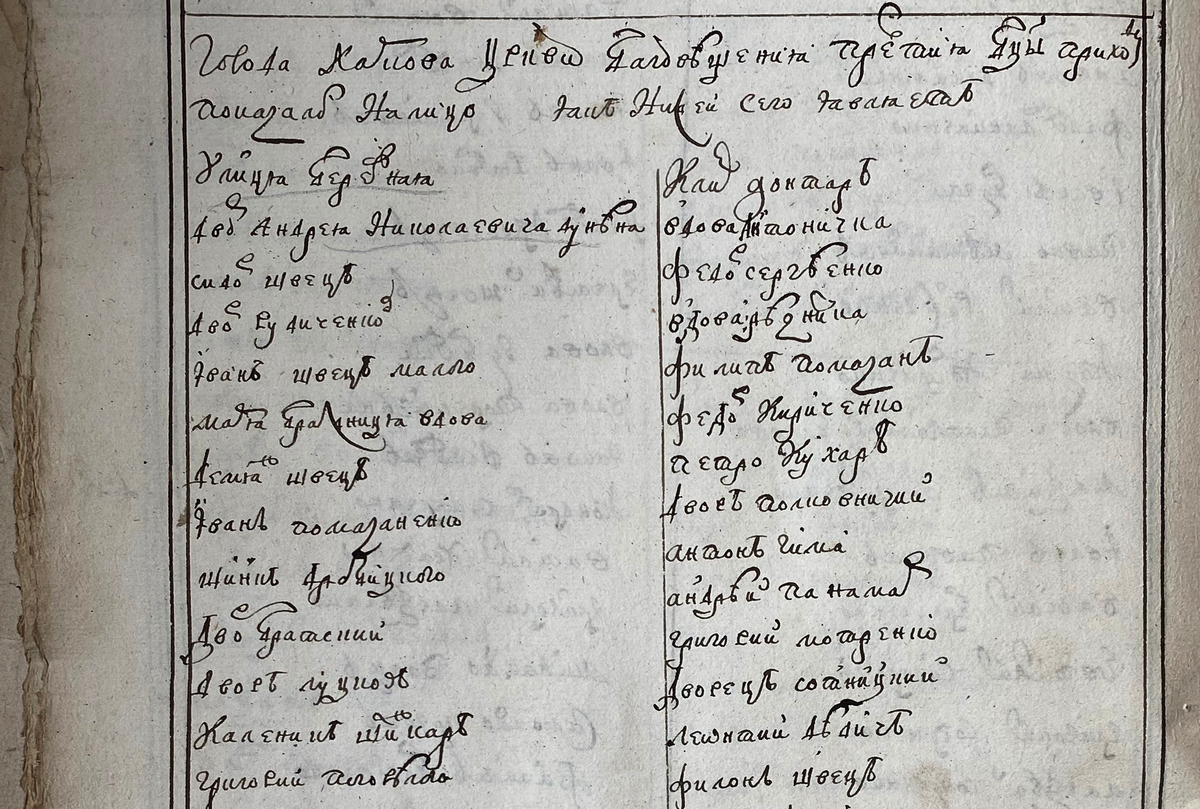 Розпис Благовіщенської парафії на 1724 р.