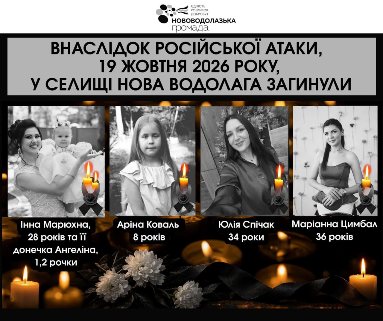 Оголошення про жалобу в Новій Водолазі